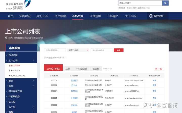 做SEO上市的公司 知乎