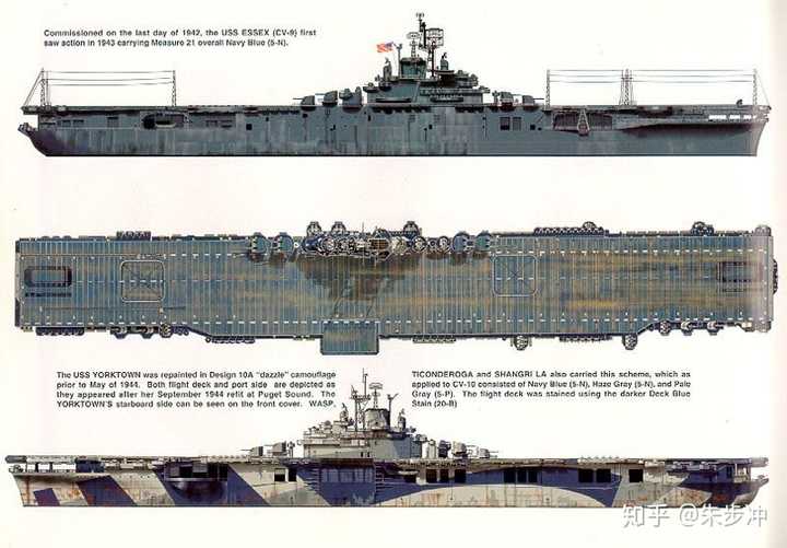 如何评价美国海军埃塞克斯级航空母舰?