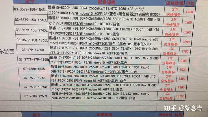 想买一个戴尔游匣g3但是店主说只能装win10的系统会有很多游戏不兼容