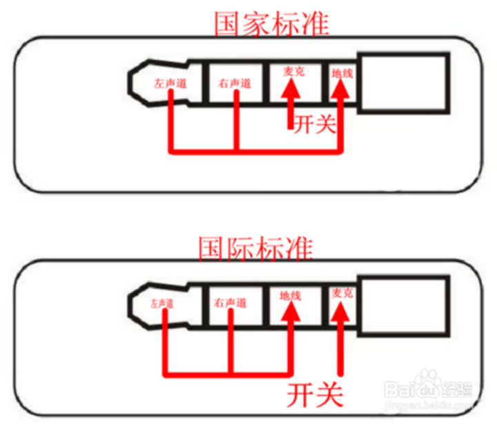 5mm 耳机接口,改用
