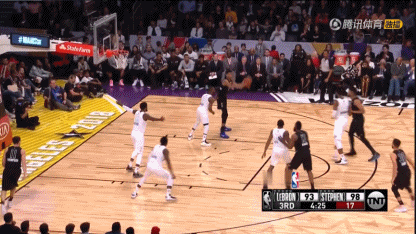 如何评价 2018 年 nba 全明星赛詹姆斯队 148:145 库里队?