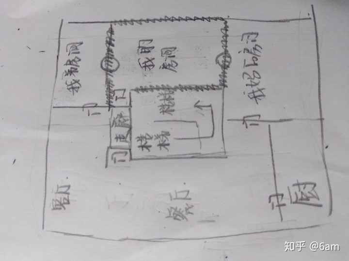 怎样偷偷把外卖拿进家里,不想被爸妈知道?