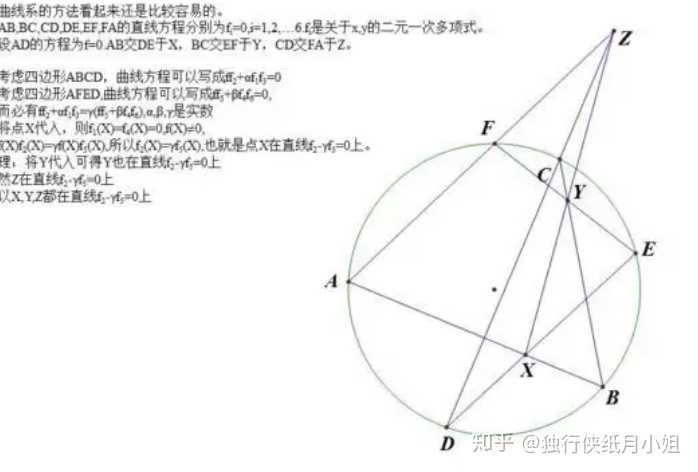 简单易上手! 电脑党可以用几何画板.很多人推荐了,经典软件,不多说.
