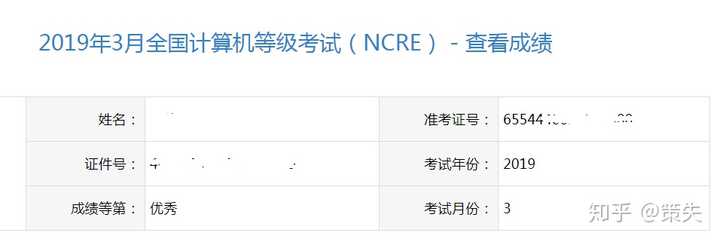 如何准备全国计算机二级考试office