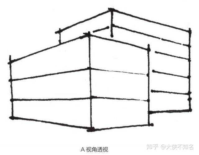 两点透视也叫成角透视,指当建筑的各侧立面都不与画面平行时所产生的