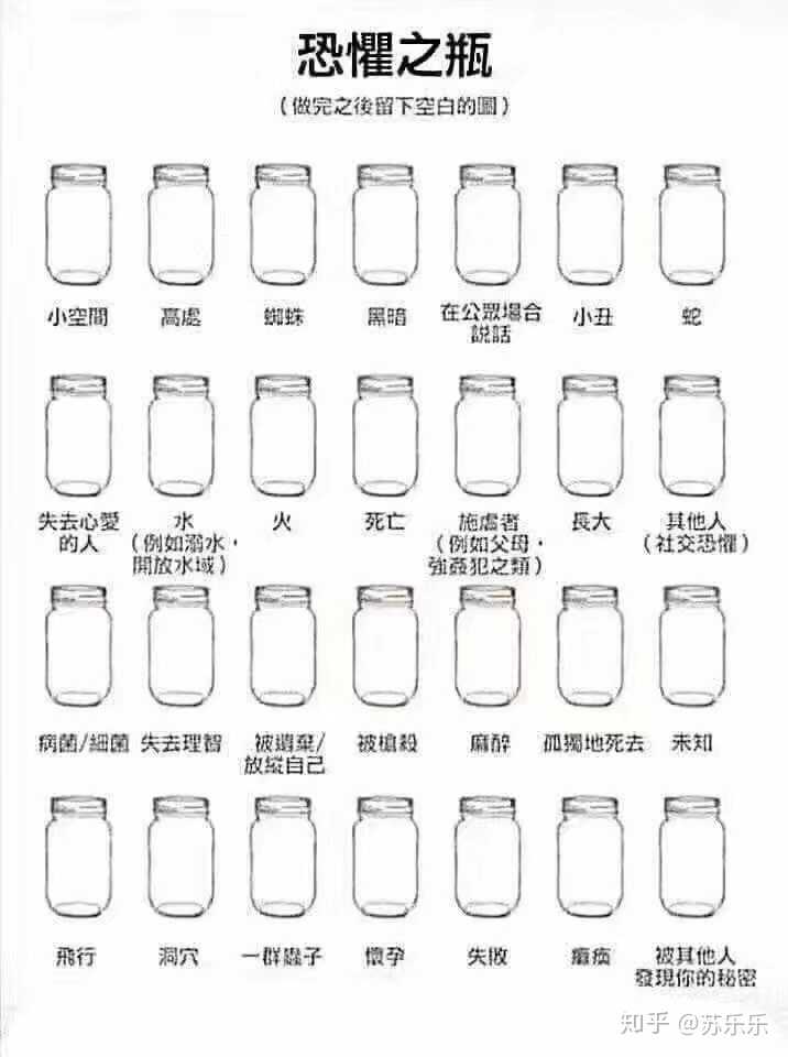 「心动小瓶子」是什么,怎么玩?