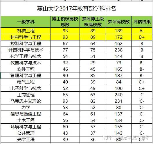 聚方科技园