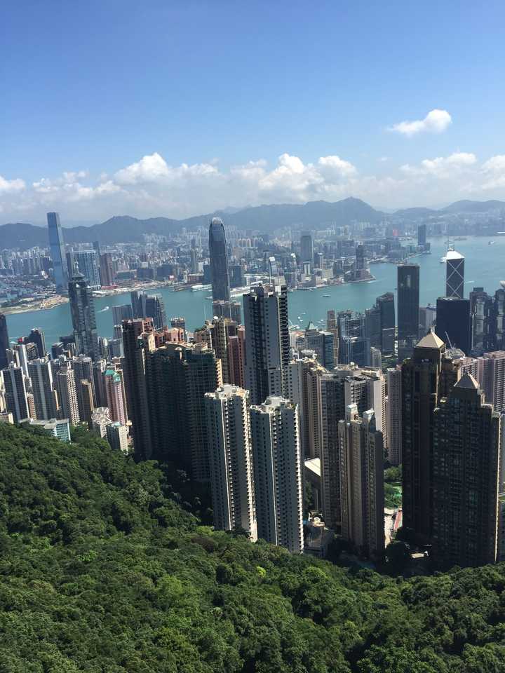 太平山顶,俯视香港