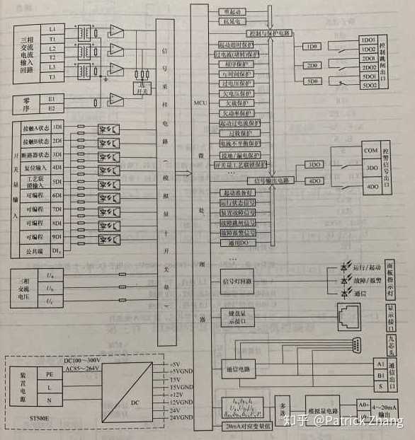 万龙电动机保护器硬件框图