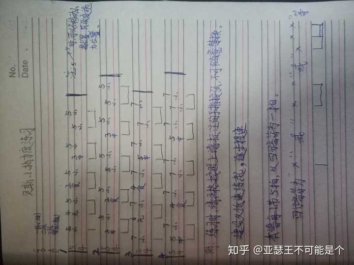 自学贝斯如何训练左右手?