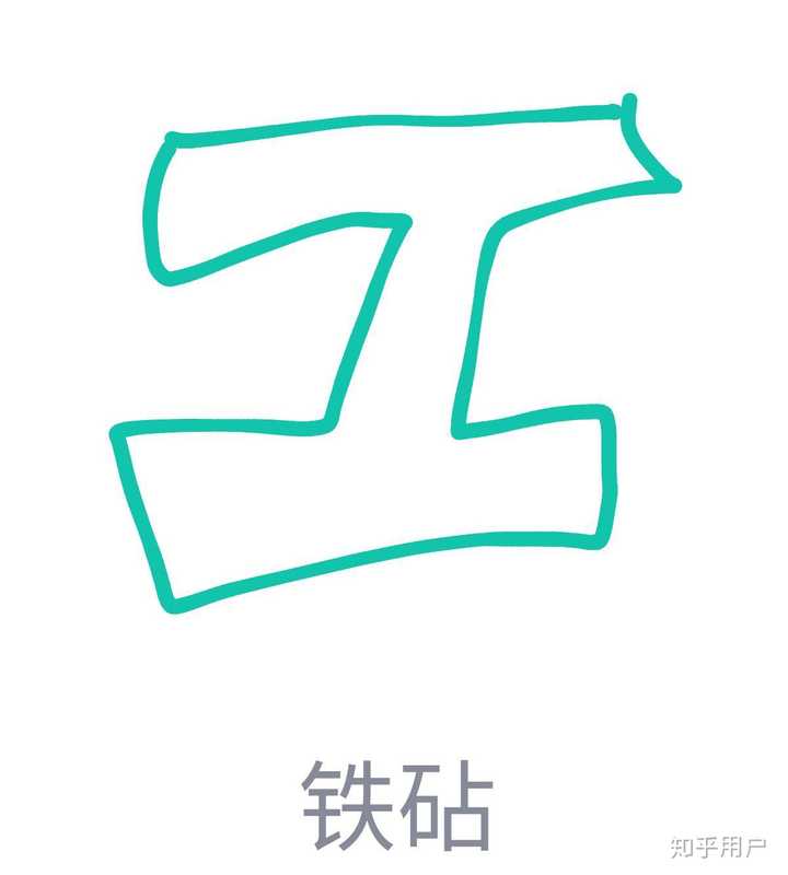 qq红包铁砧怎么画?