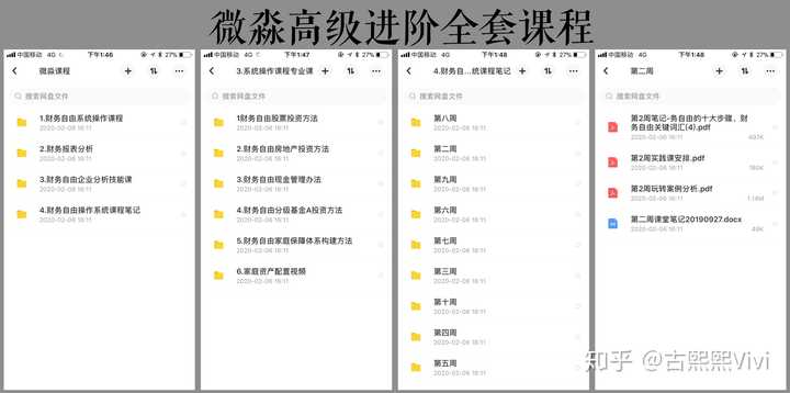 微淼商学院到底是干啥的?