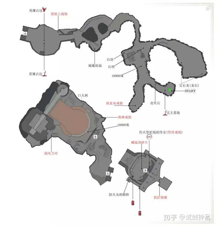 只狼还有魂系列这游戏地图那么复杂,为什么制作人不给