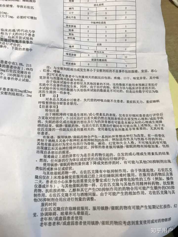 右佐匹克隆片有无副作用?服用是什么体验?