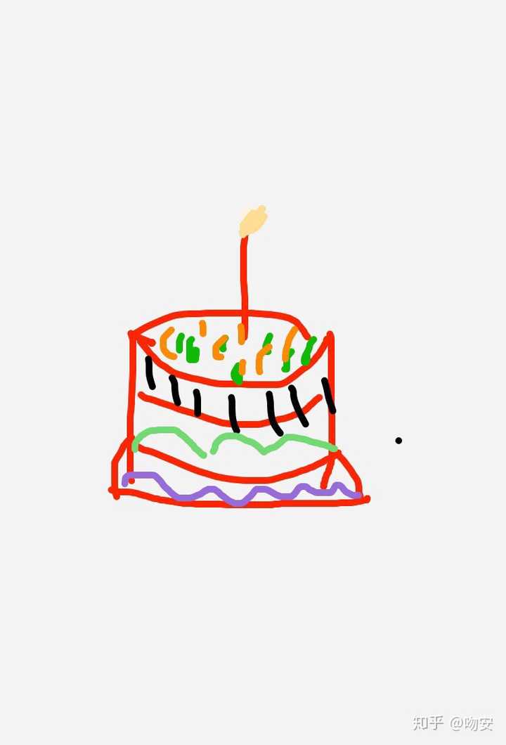 生日快乐,如果可以,希望你每天都快乐【记得吃蛋糕】