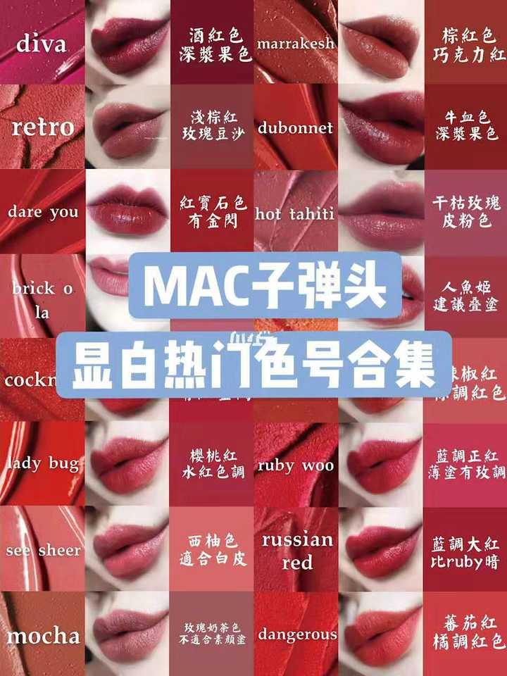 mac口红入手哪几个色号好?