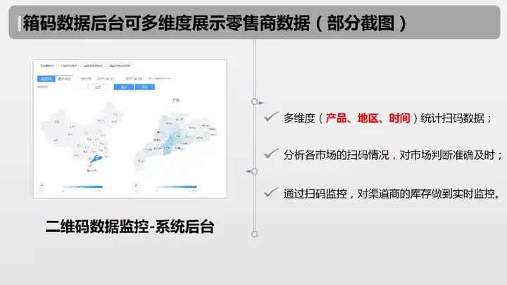 三,一箱一码应用案例:德山小秘