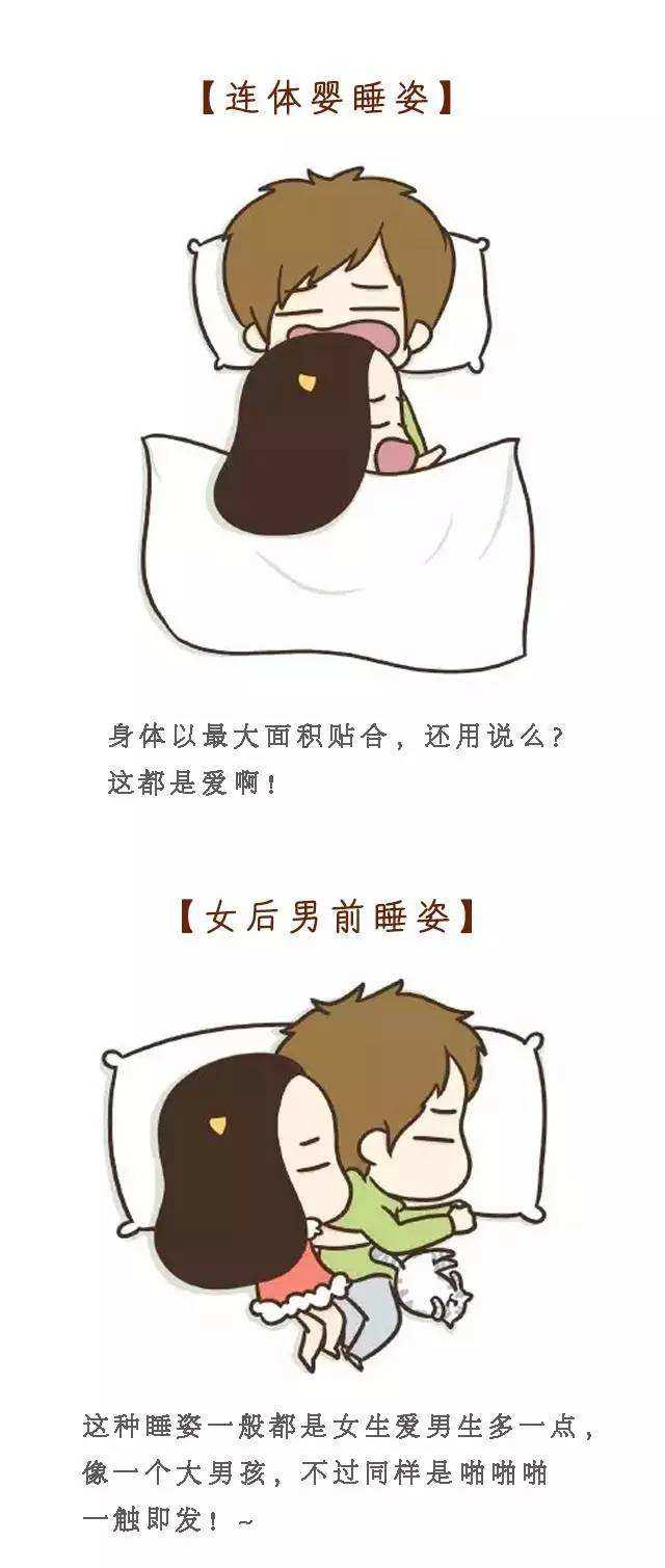 情侣睡姿 知乎