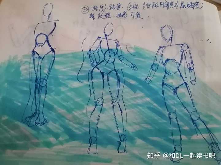 进步快,但是你的基础是不够的,这就会导致很多弊端出现(画风循规蹈矩