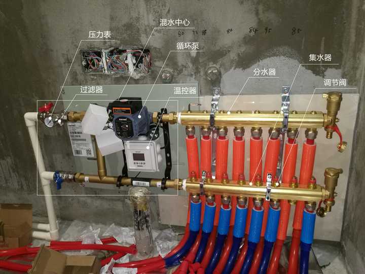 分集水器包括分水器和集水器,调节阀一般在集水器上