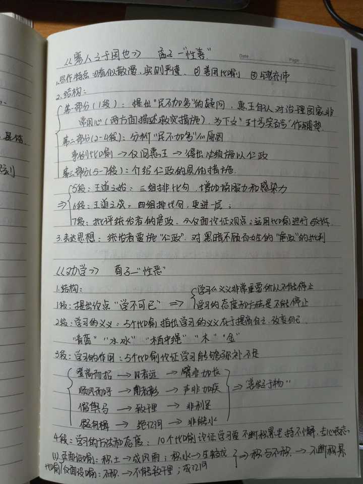 结果我抽到题目是《劝学》 哈哈哈哈哈哈哈哈 我就直接把我总结的笔记