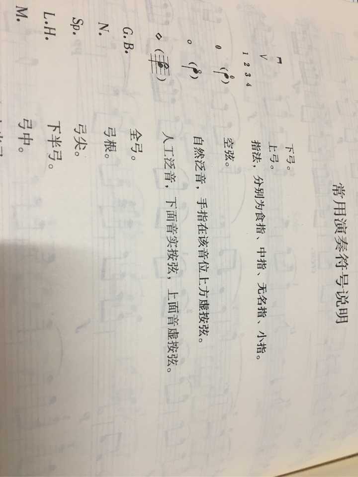 小提琴中棱形的音符怎么拉