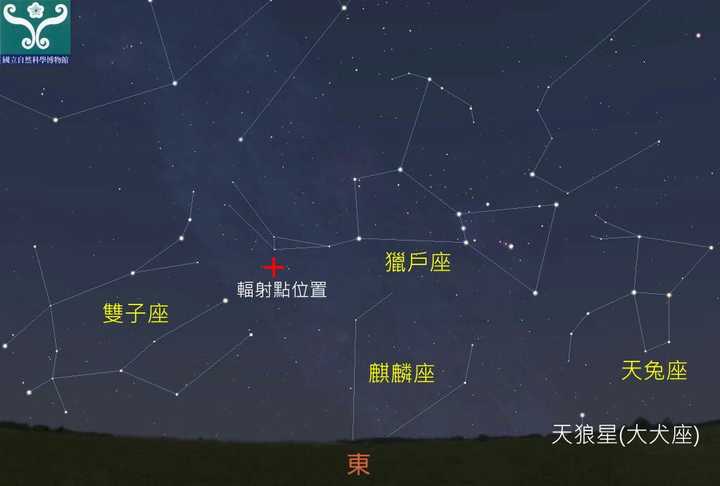 黑龙江地区可以看到猎户座流星雨吗?