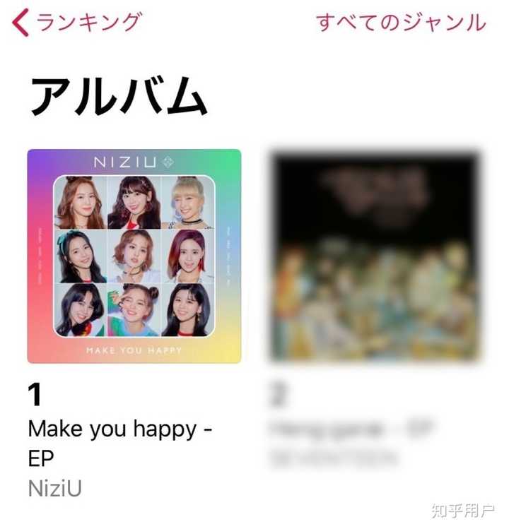 如何评价jyp索尼合作女团niziu?