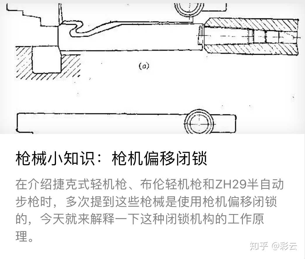 今天这篇是技术小课堂,介绍枪机偏移闭锁方式.