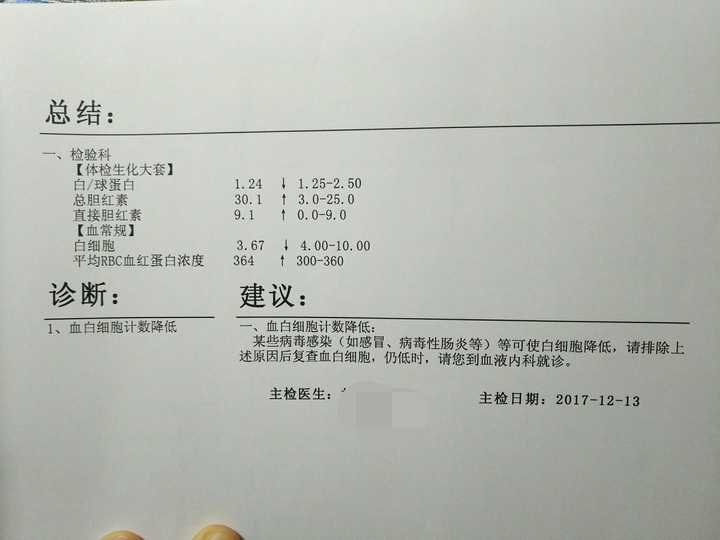 有没有学医的大神们,帮我看一下我的这份体检报告,有没有问题,需不