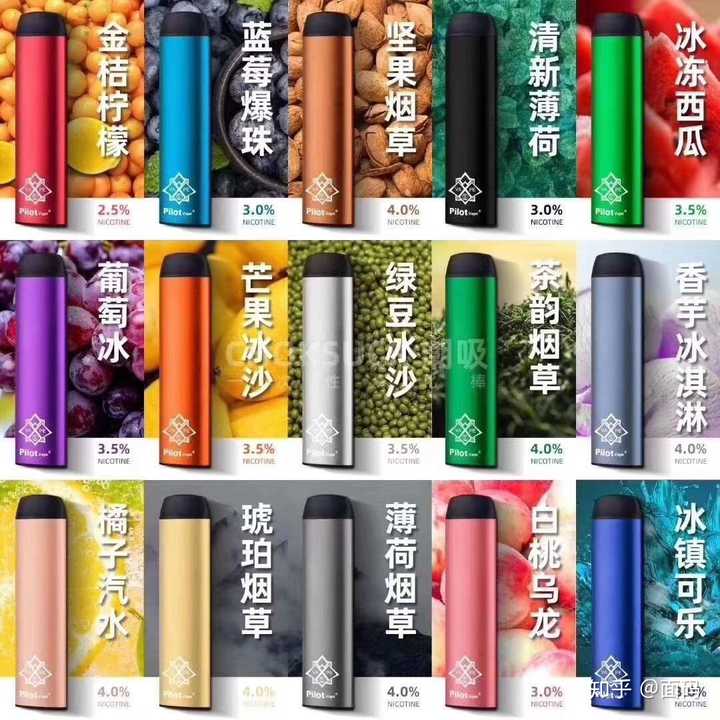 有没有推荐给新手的电子烟?