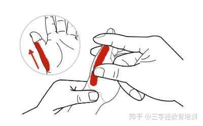 2,揉板门