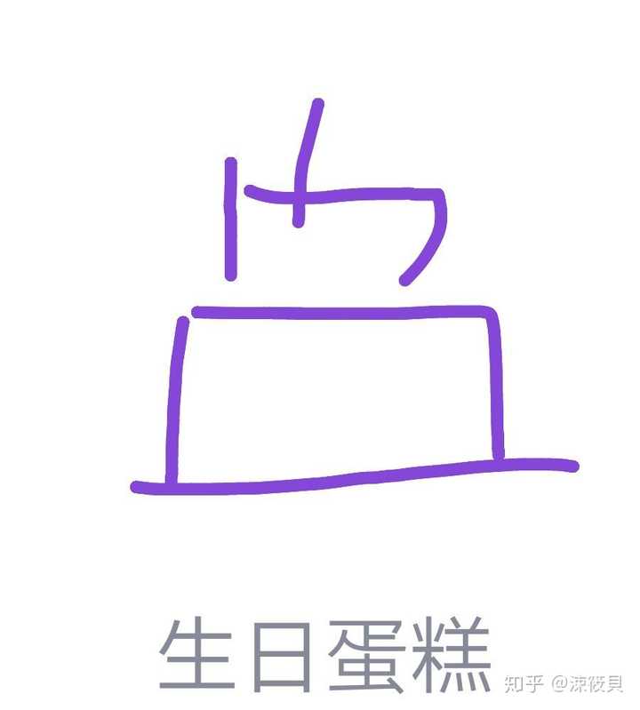 qq画图红包中生日蛋糕怎么画?