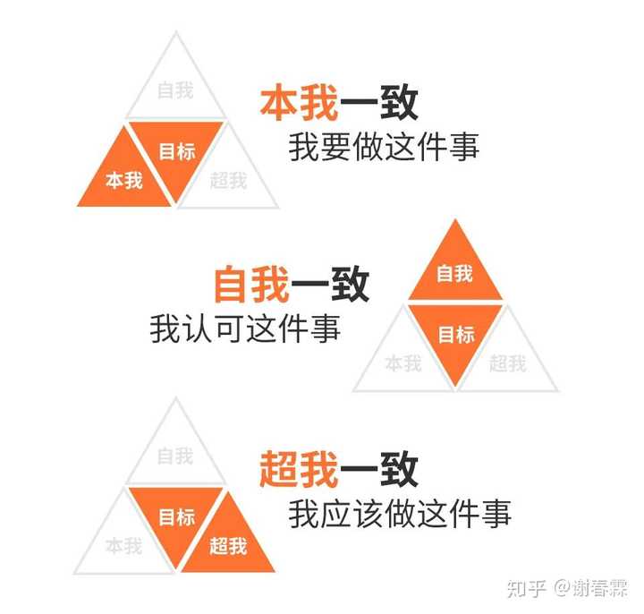 如何提高团队协作力?