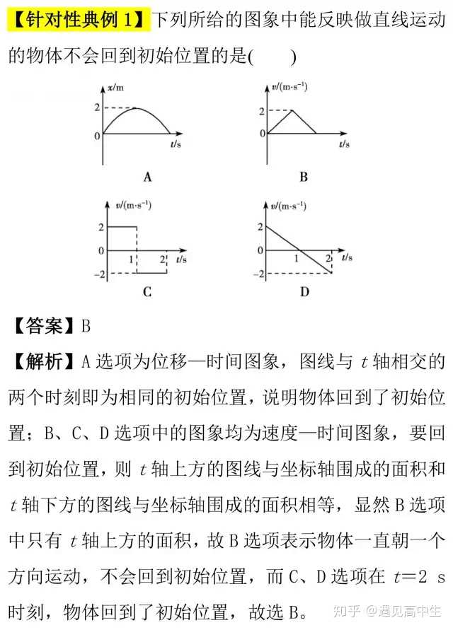 (2)错误理解交点的意义,比如错将v-t图像的交点当作两质点相遇.