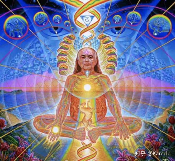 冥想有两种作法,一是集中注意力到一处不动,例如集中脉轮;二是心里