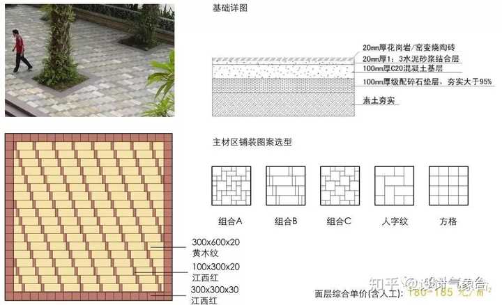 植物: 04 关于铺装的形式标准 这些不得不知道 常见的人行道铺法