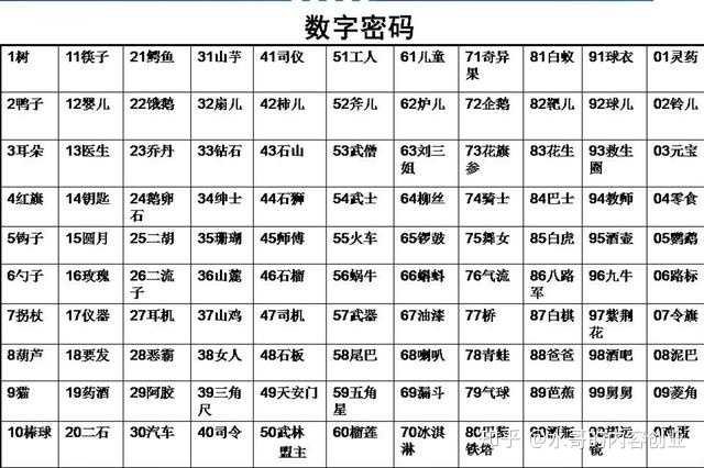 世界上真的存在记忆宫殿吗?常人能掌握吗?