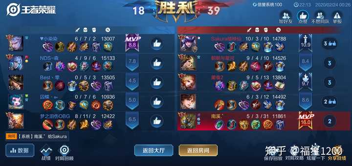 6、王者荣耀支持:王者荣耀里的支持应该怎么玩好?