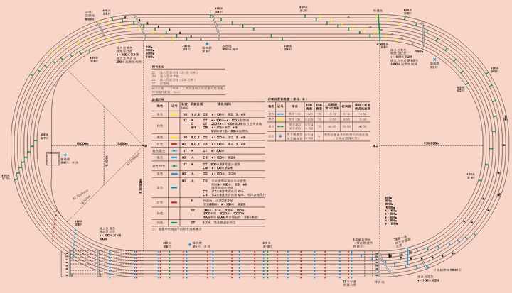 4×100米接力300米跑道怎么划分接力区?最好有图,谢谢