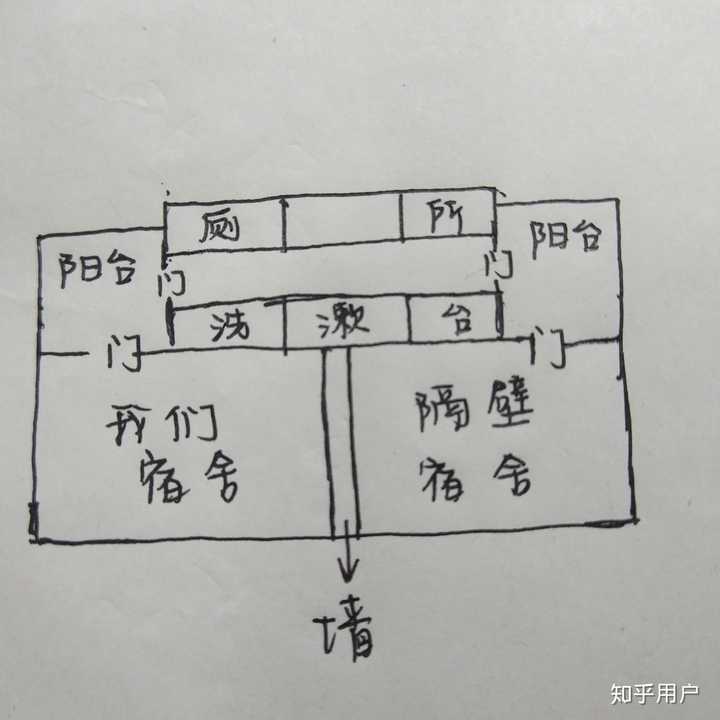 你什么时候会突然觉得恶心的室友很可怜?