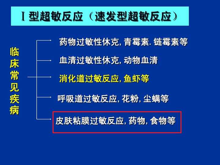 Ⅰ 型超敏反应:过敏性反应/速发型超敏反应