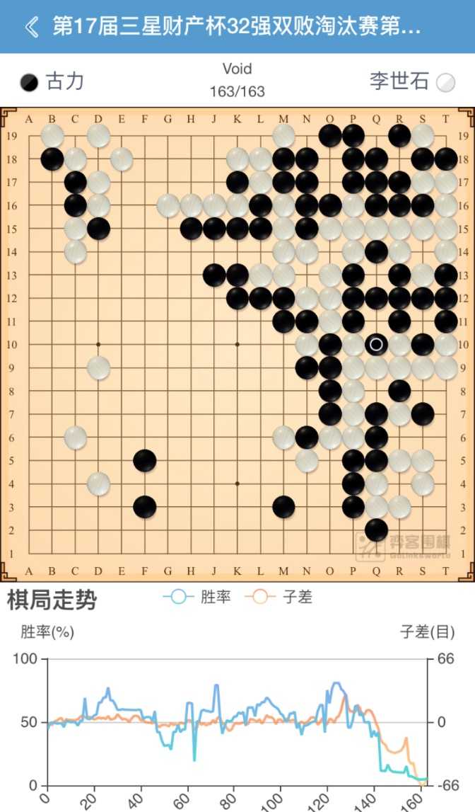 陷阱大师|围棋高手一眼就能看穿路