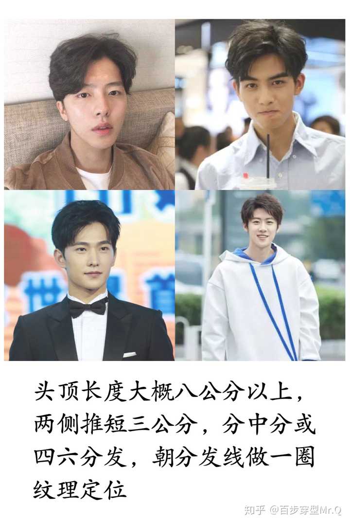 中发,锁骨发,中长发,长发,齐刘海,空气刘海,日式斜刘海,法式刘海,韩式
