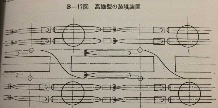 中间的三个方块就是烟道的位置,鱼雷一旦殉爆三个烟道极有可能同时
