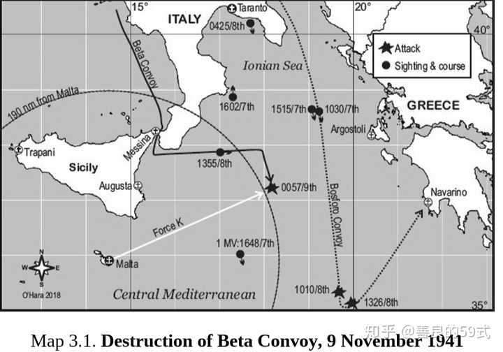 1941年10月-1942年3月的地中海航线 可是在印度洋,无论亚丁湾还是