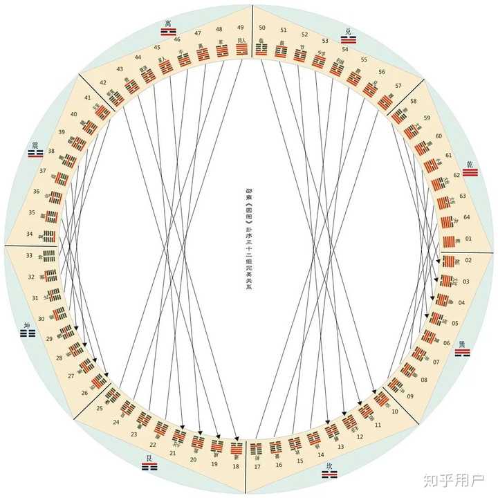 求问infp小过(女生)最适合在一起的人格类型?