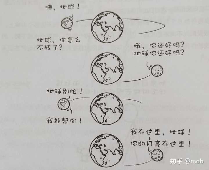 地球停止公转与停止自转哪个后果更严重?