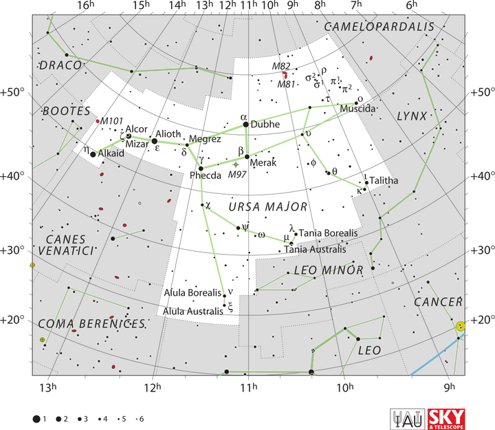 楼主要的大熊座,同理. 图来源:https://www.iau.