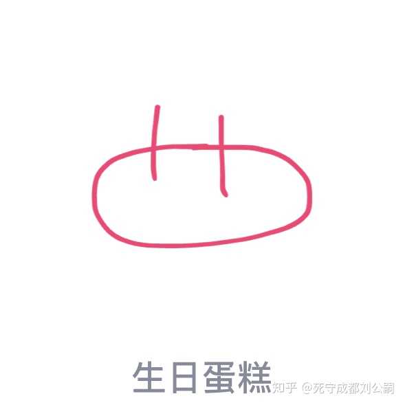 qq画图红包中生日蛋糕怎么画?